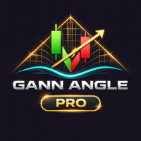 Gann Angle Pro