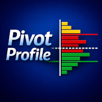 Pivot Profile