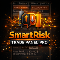 SmartRisk Trade Panel Pro