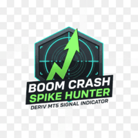 Boom Crash Spike Hunter