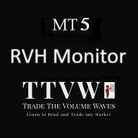 RVH Monitor MT5