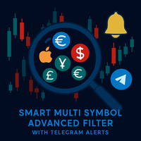Multi Symbol Advanced Filter with Telegram Alerts