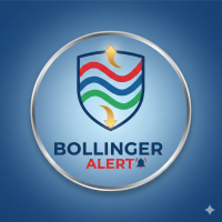 Bollinger Alert