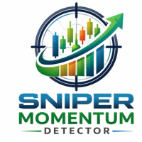 Sniper momentum Detector