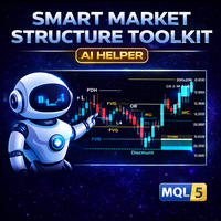 Smart Market Structure Toolkit
