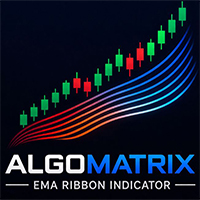 AlgoMatrix EMA Ribbon Indicator