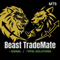 Beast TradeMate