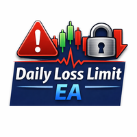 DailyStop EA