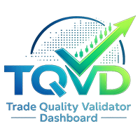 Trade Quality Validator Dashboard