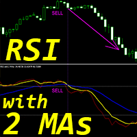 RSI with 2 Moving Averages mc