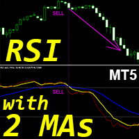 RSI with 2 Moving Averages MT5 r