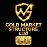 Gold Market Structure Pro