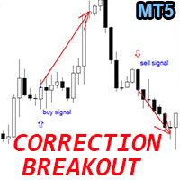 Correction Breakout pattern MT5 r