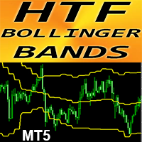 Bollinger Bands Higher Time Frame MT5 r