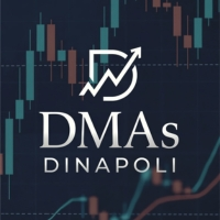 DMAs Dinapoli MT4