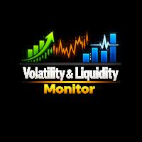 Market Conditions Filter MT5