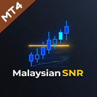 Malaysian SNR MT4