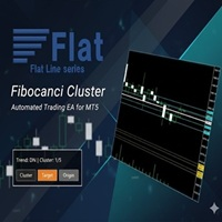 FlatFibonacciCluster MTF Fibo Overlap Map MT5