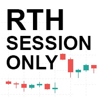 RTH Chart Custom Session