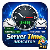 Server Time Indicator MT4 platform