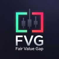 Fair Value Gap FGV