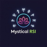 Mystical RSI by MoonPipz