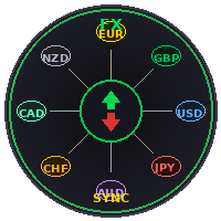 ForexSyncScalpEngine