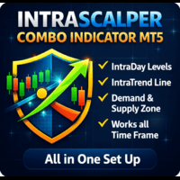 IntraScalper Indicator MT5