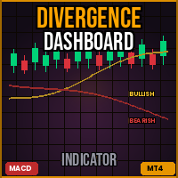 Divergence Dashboard MT4