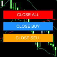 Easy Close Orders Panel