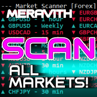Meravith Scanner