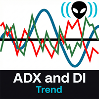 ADX and DI mt5