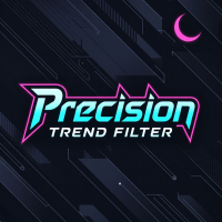 Precision Trend Filter by MoonPipz