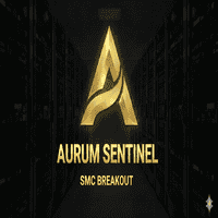 Aurum Sentinel SMC Breakout