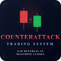 Counter attack Trading System