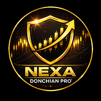 NEXA Donchian Pro System