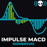 Impulse MACD mt5