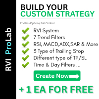 RVI ProLab mt5