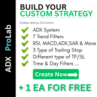 ADX ProLab mt5