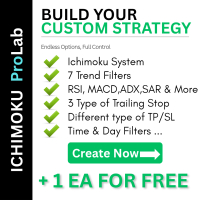 Ichimoku ProLab mt5