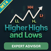 Market Structure Pro EA MT4