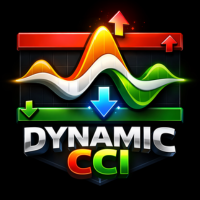Dynamic CCI