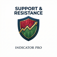 Support and Resistance Indicator Pro