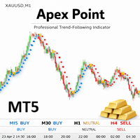 Apex Point
