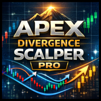 Apex Divergence Scalper Pro EA