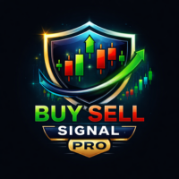 Buy Sell Signal Pro