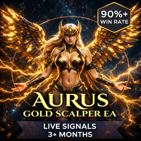 Aurus Gold Scalper