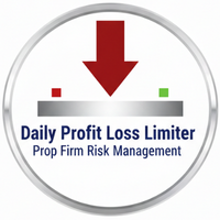 Daily PL risk management