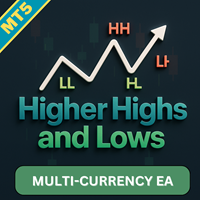 Market Structure Pro Multicurrency EA MT5