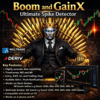 Boom and gainx ultimate spike detector
